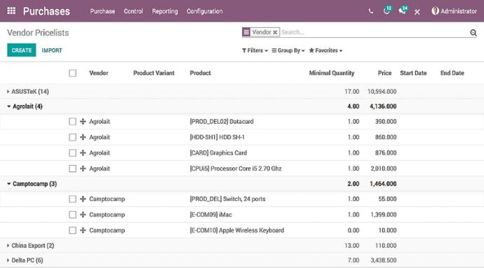 odoo erp for trading
