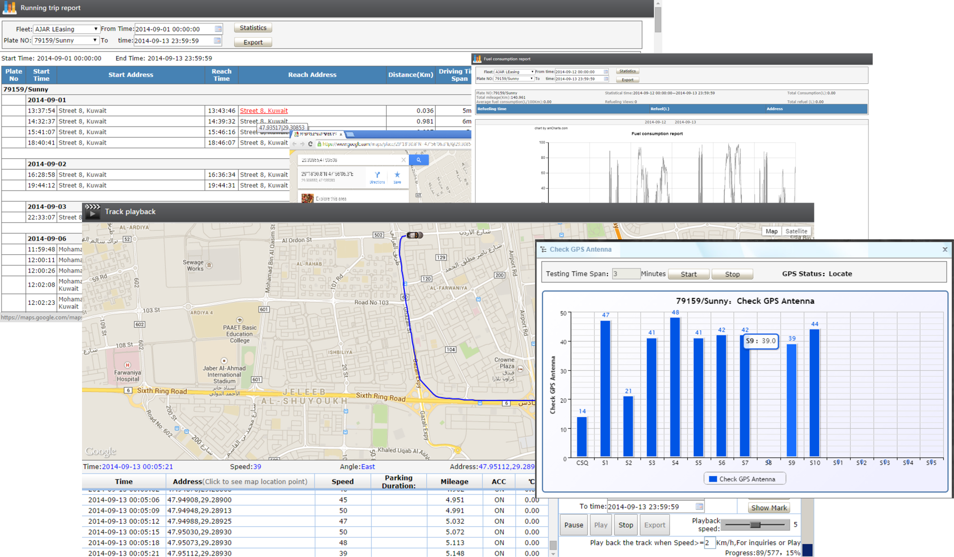 gps monitoring system