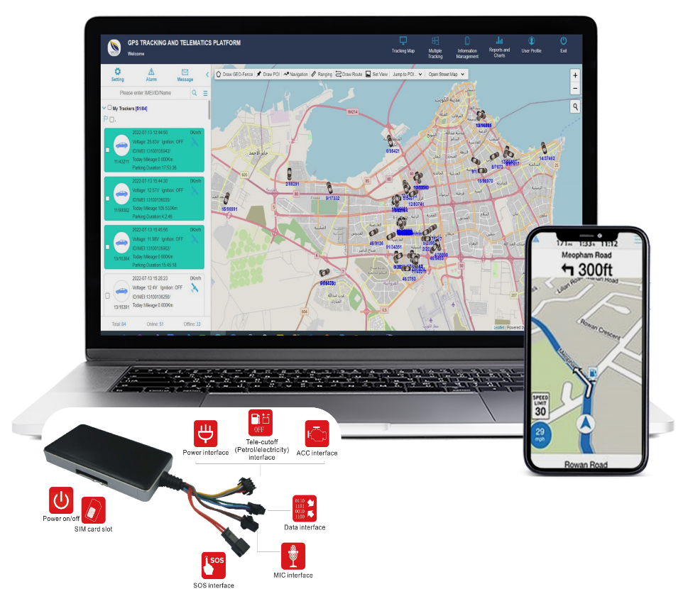 gps tracking system Kuwait